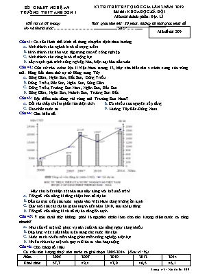 Đề thi thử THPT môn Địa lý Lớp 12 năm 2019 lần 2 - Mã đề 309 - Trường THPT Anh Sơn 1